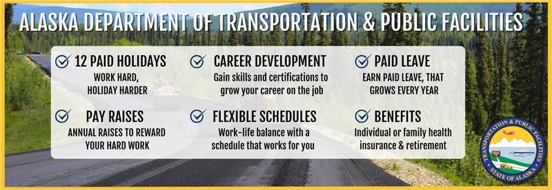 What you will be doing